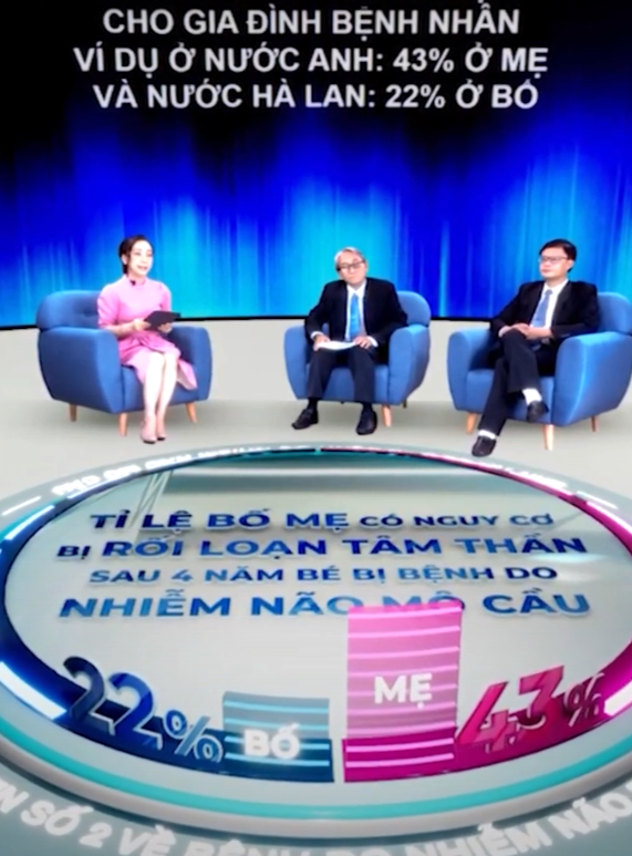 SANOFI - BỆNH DO NHIỄM NÃO MÔ CẦU - BẢN TIN SỐ 2