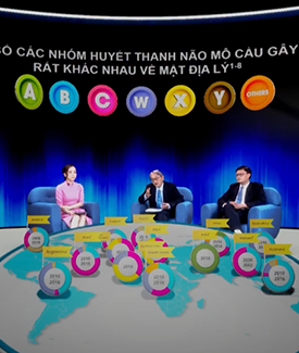 SANOFI - BỆNH DO NHIỄM NÃO MÔ CẦU - BẢN TIN SỐ 2